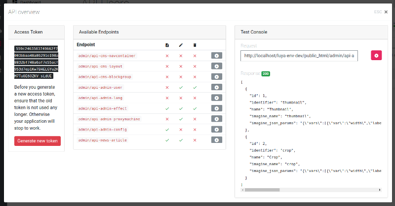 API User overview